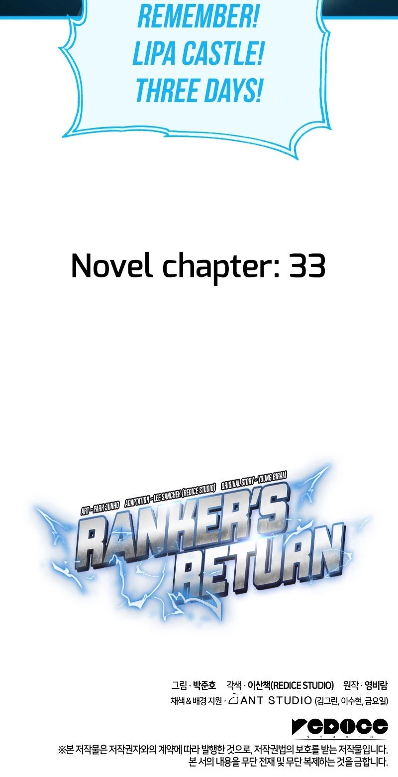 Ranker’s Return (Remake) chapter 28