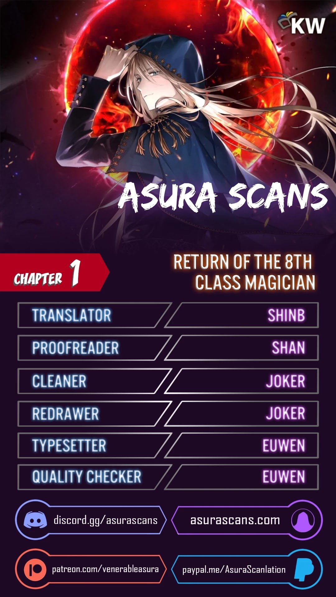 Return of the 8th class Magician chapter 1