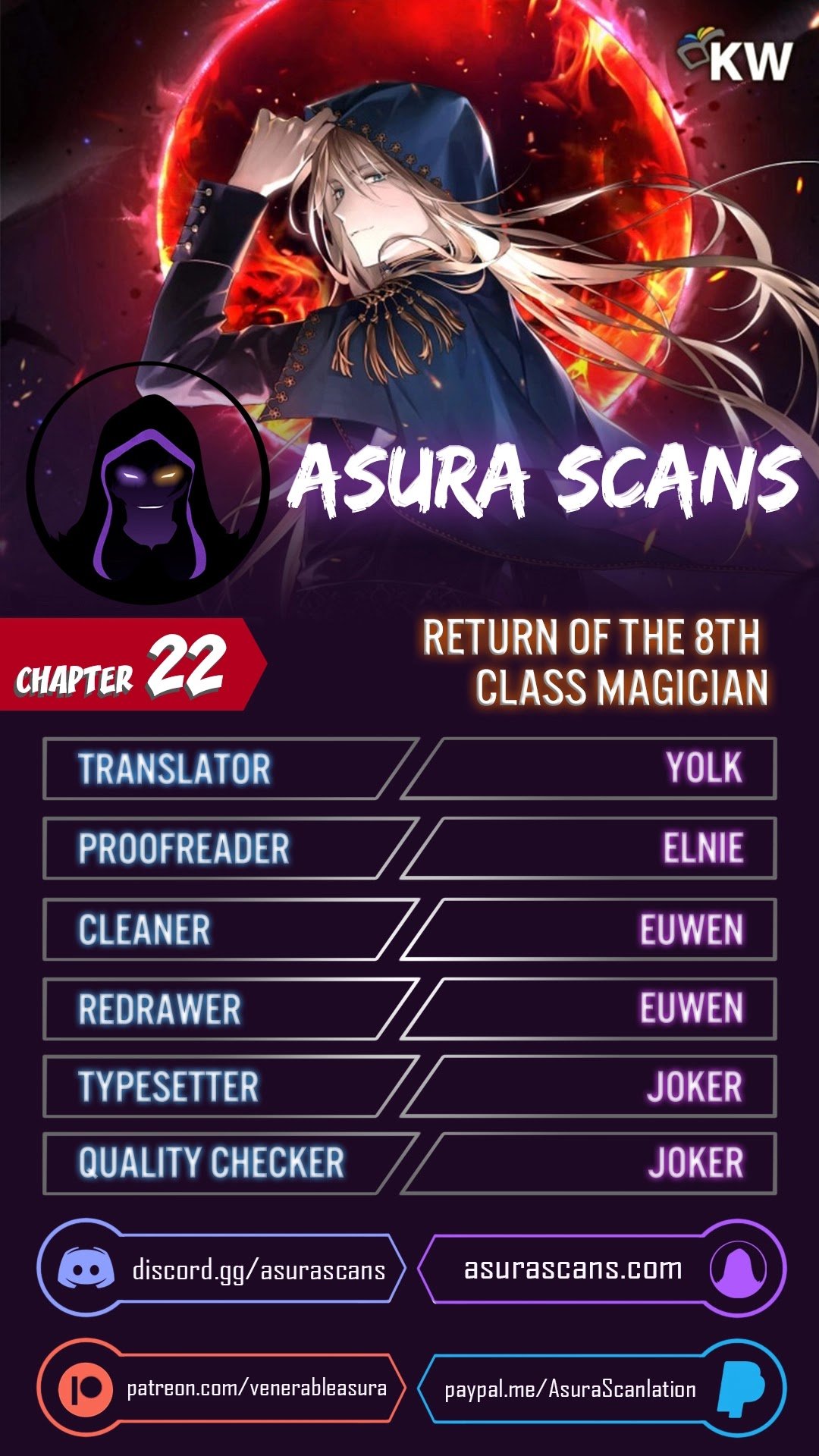 Return of the 8th class Magician chapter 22