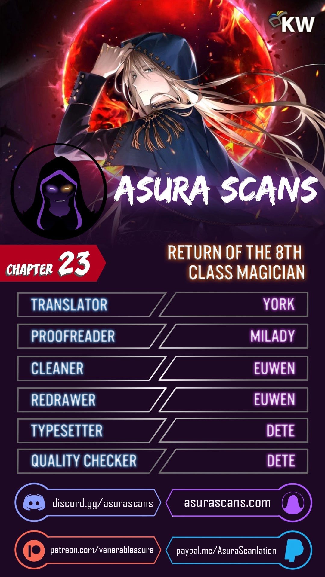 Return of the 8th class Magician chapter 23