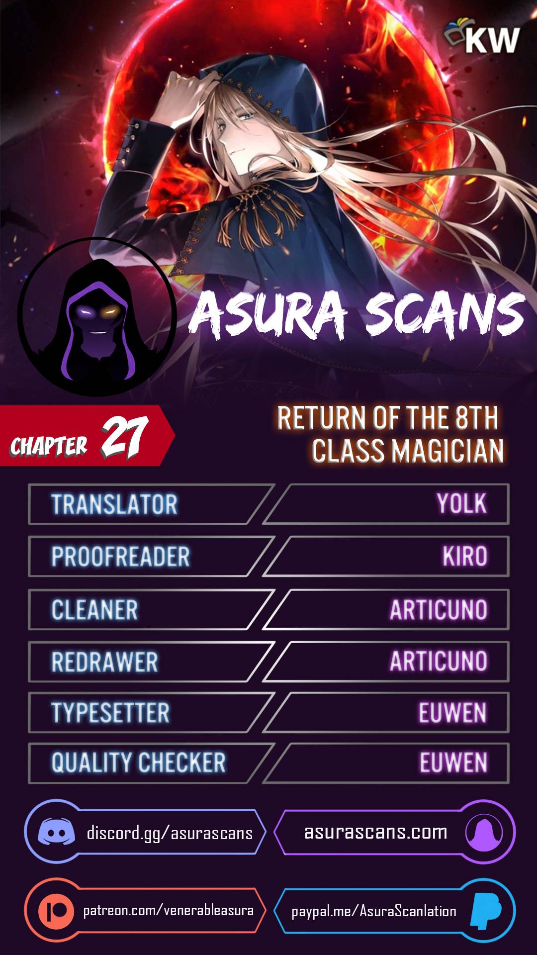 Return of the 8th class Magician chapter 27