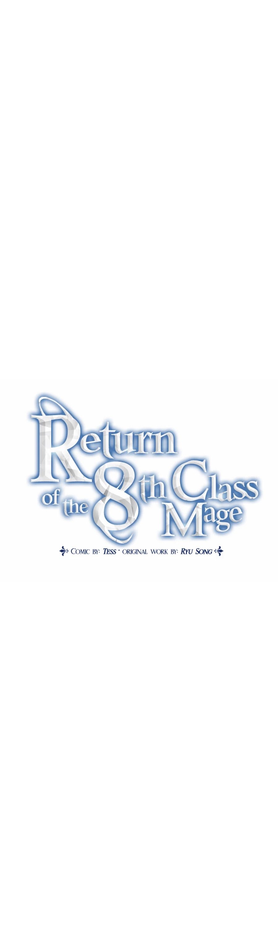 Return of the 8th class Magician chapter 37