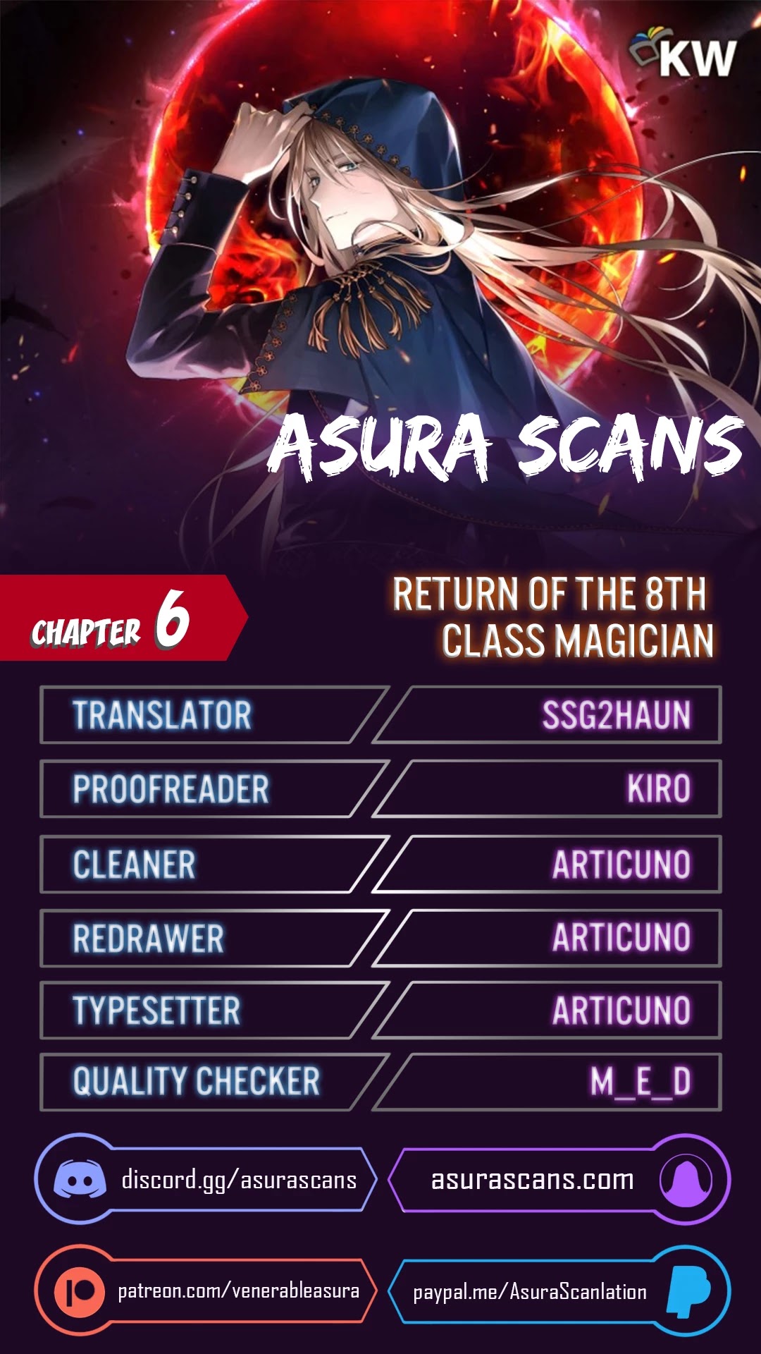 Return of the 8th class Magician chapter 6