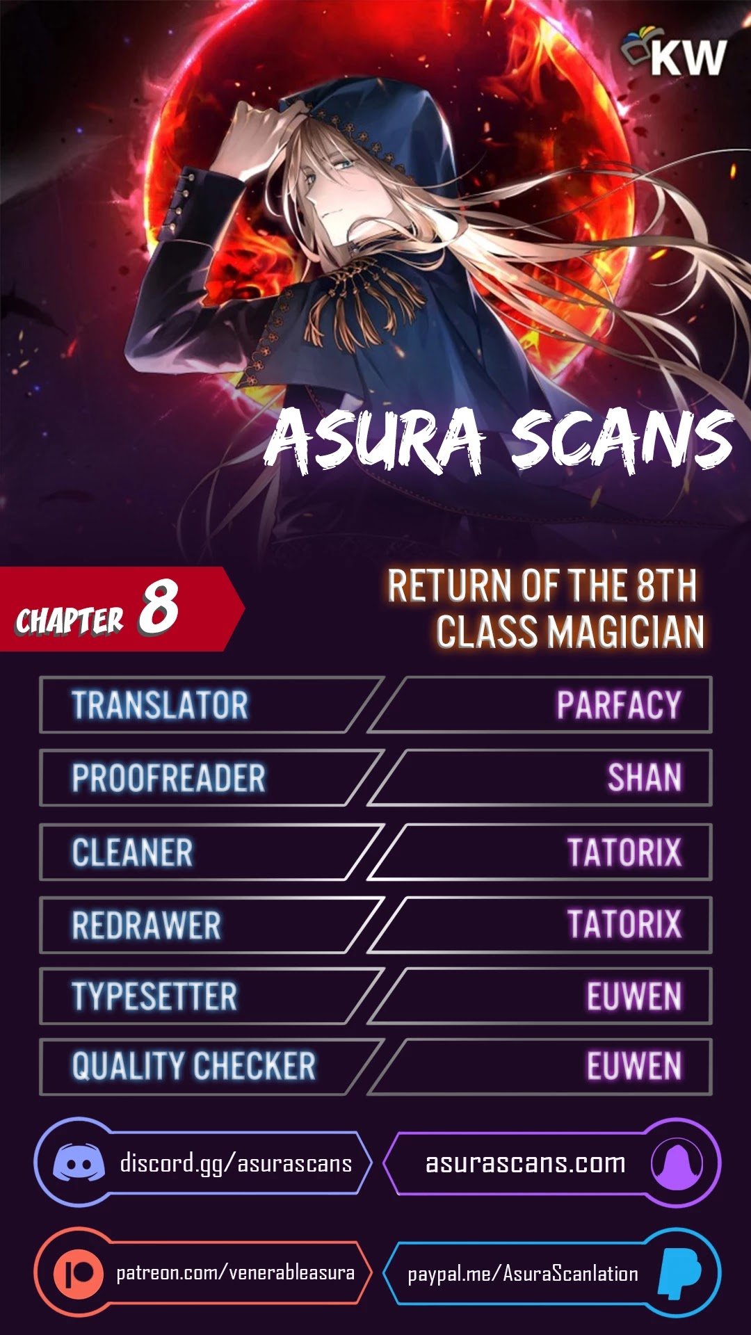 Return of the 8th class Magician chapter 8